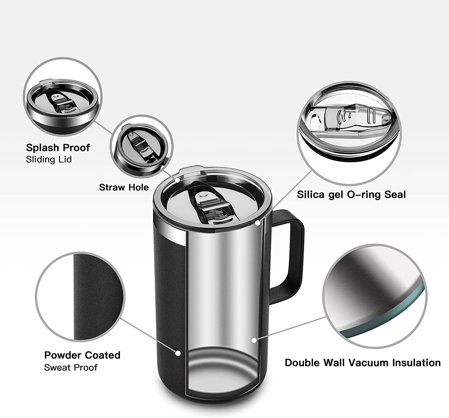 Taza de café de acero inoxidab - Coffee Tea Warmer reseña y precio