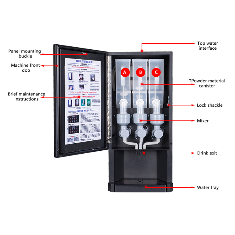E-30S ¡Gran oferta! Mueble dis - Coffee Tea With Milk reseña y precio