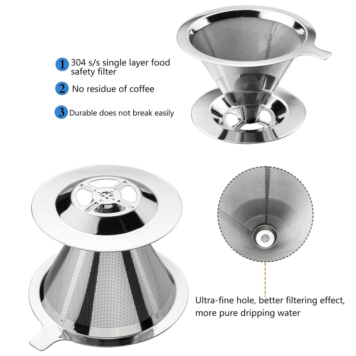 Soporte para filtro de café re - Dispenser Coffee And Tea reseña y precio